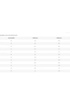 Pantalón Mujer Levis Rectos de Tiro Alto 724™ 188830270